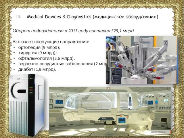 Medical Devices & Diagnostics (медицинское оборудование) Оборот подразделения в 2015