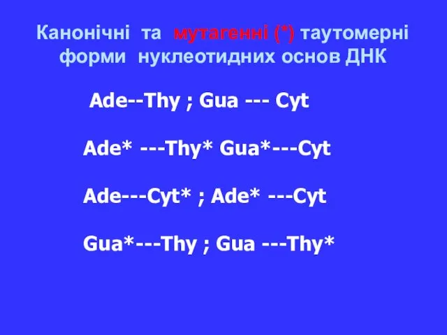 Канонiчнi та мутагеннi (*) таутомерні форми нуклеотидних основ ДНК Ade--Thy ; Gua ---
