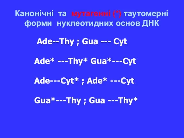 Канонiчнi та мутагеннi (*) таутомерні форми нуклеотидних основ ДНК Ade--Thy