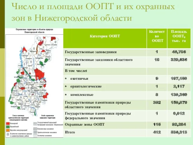 Число и площади ООПТ и их охранных зон в Нижегородской области