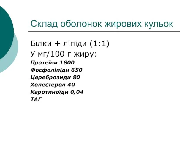 Склад оболонок жирових кульок Білки + ліпіди (1:1) У мг/100 г жиру: Протеїни