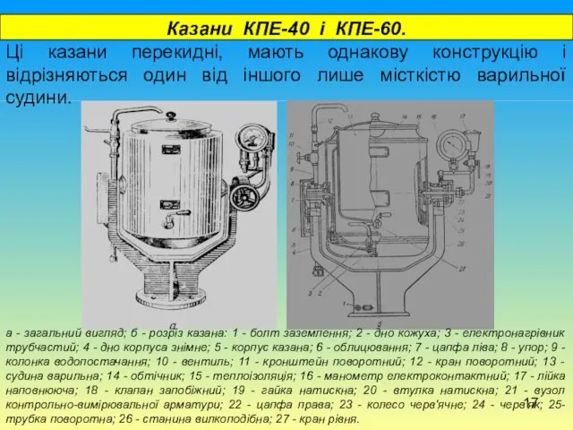 Казани КПЕ-40 і КПЕ-60. Ці казани перекидні, мають однакову конструкцію