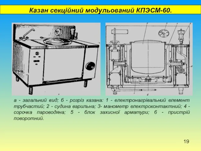 Казан секційний модульований КПЭСМ-60. а - загальний вид; б -