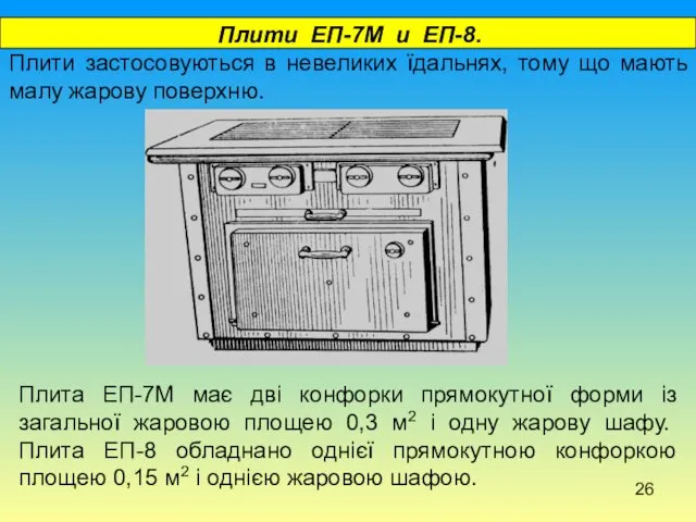 Плити ЕП-7М и ЕП-8. Плити застосовуються в невеликих їдальнях, тому