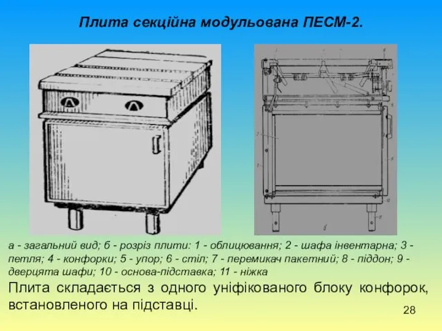 Плита секційна модульована ПЕСМ-2. а - загальний вид; б -