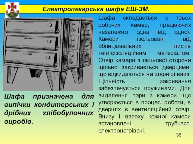 Електропекарська шафа ЕШ-ЗМ. Шафа призначена для випічки кондитерських і дрібних