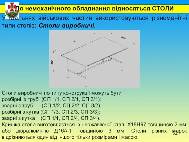 До немеханічного обладнання відносяться СТОЛИ У їдальнях військових частин використовуються