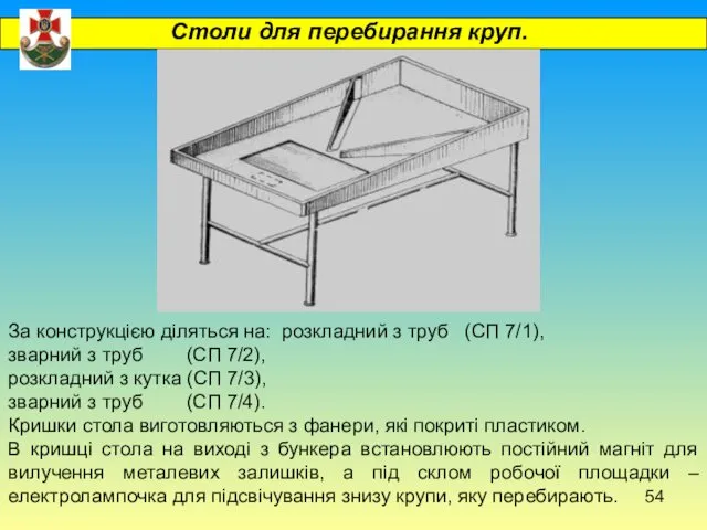 Столи для перебирання круп. За конструкцією діляться на: розкладний з