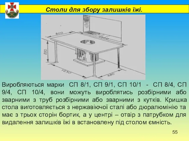 Столи для збору залишків їжі. Виробляються марки СП 8/1, СП