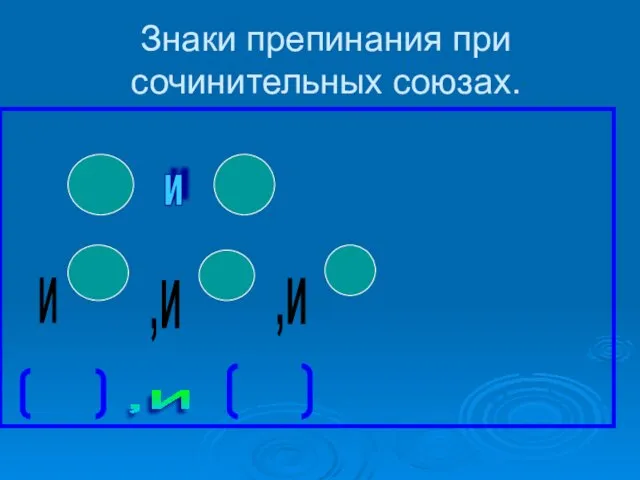 Знаки препинания при сочинительных союзах. и ,и и ,и ,и