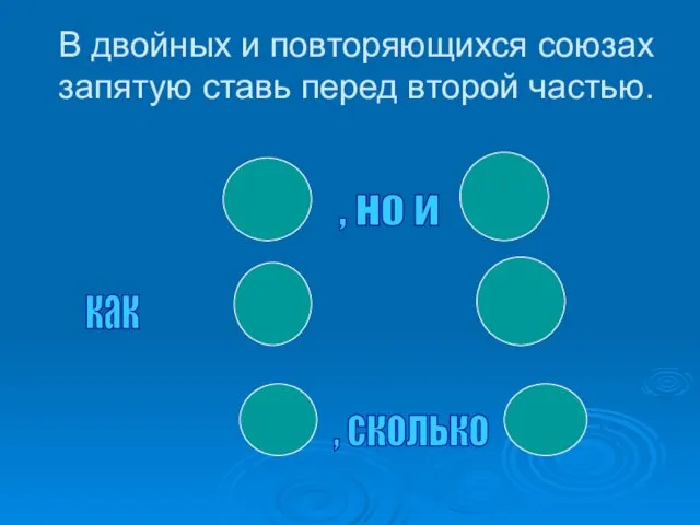 В двойных и повторяющихся союзах запятую ставь перед второй частью.