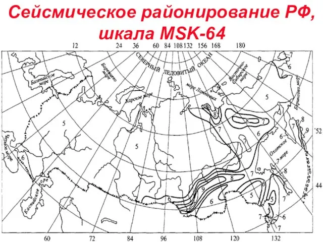 Сейсмическое районирование РФ, шкала MSK-64