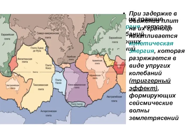 При задержке в движении плит на их границе накапливается кинетическая