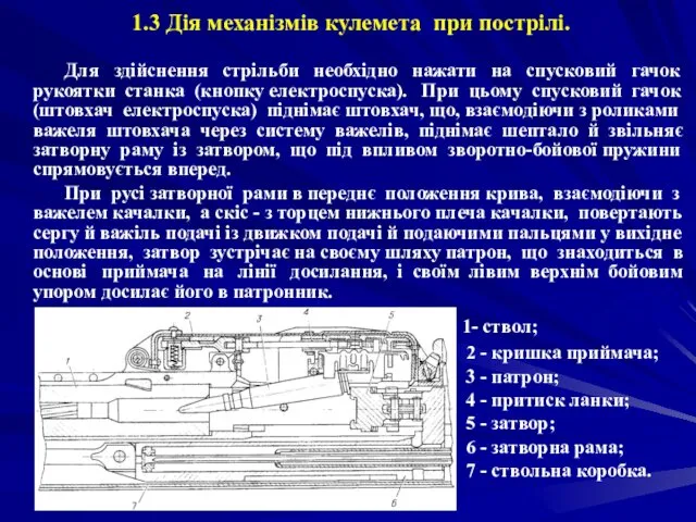 1.3 Дія механізмів кулемета при пострілі. Для здійснення стрільби необхідно нажати на спусковий