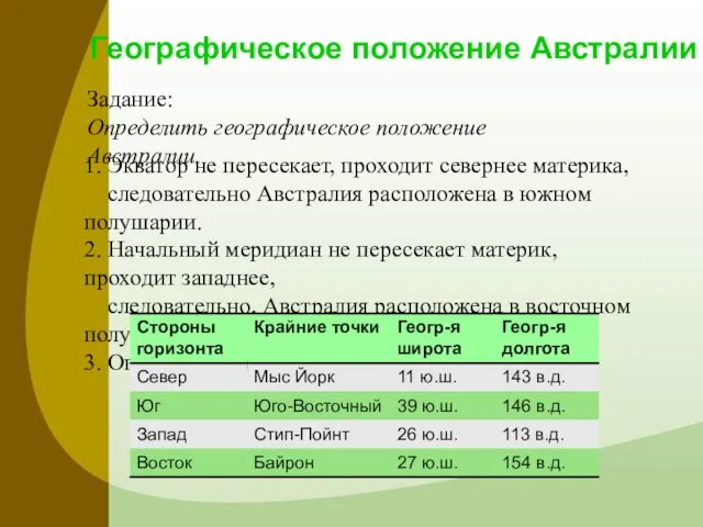 Географическое положение Австралии Задание: Определить географическое положение Австралии. 1. Экватор