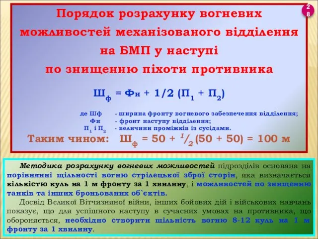 Порядок розрахунку вогневих можливостей механізованого відділення на БМП у наступі