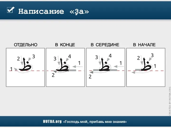 Написание «ҙа»