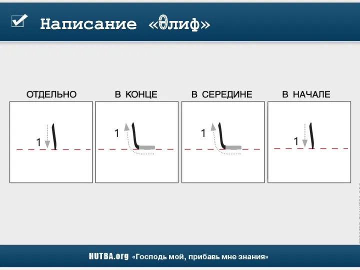 Написание «Әлиф»