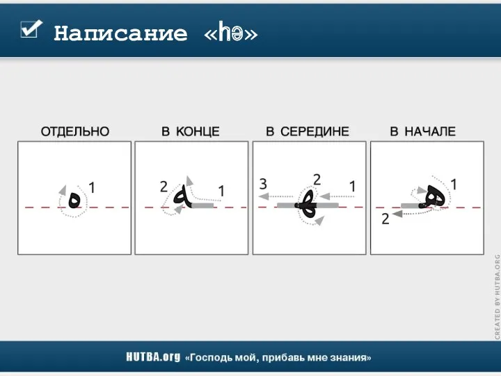 Написание «һә»