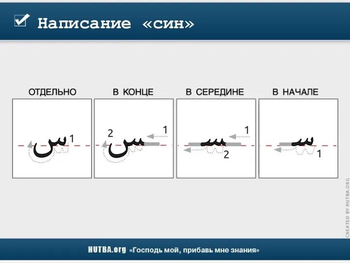 Написание «син»