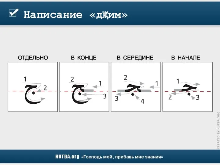 Написание «дҗим»