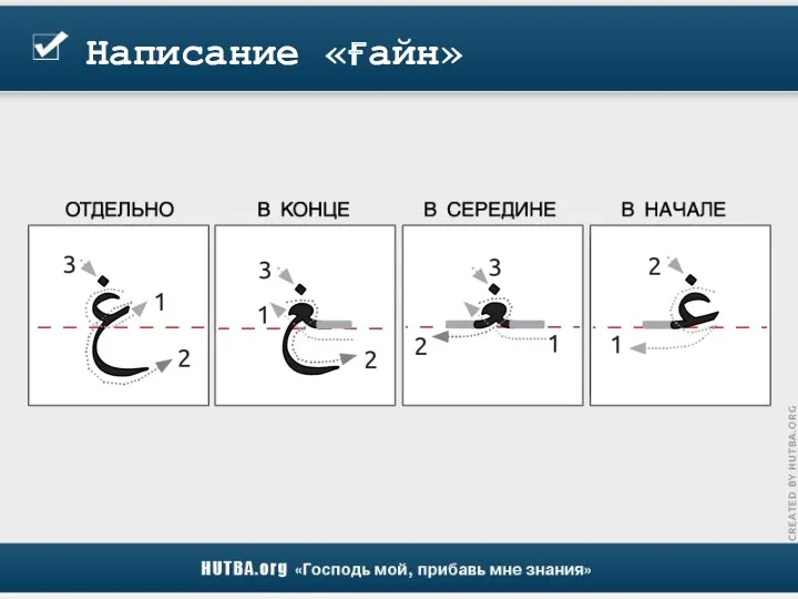 Написание «ғайн»