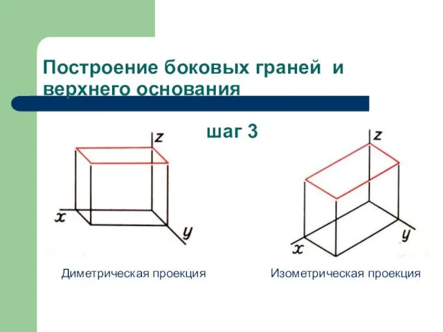 Построение боковых граней и верхнего основания шаг 3 Диметрическая проекция Изометрическая проекция