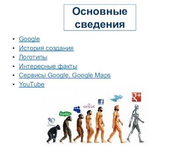 Google История создания Логотипы Интересные факты Сервисы Google. Google Maps YouTube Основные сведения