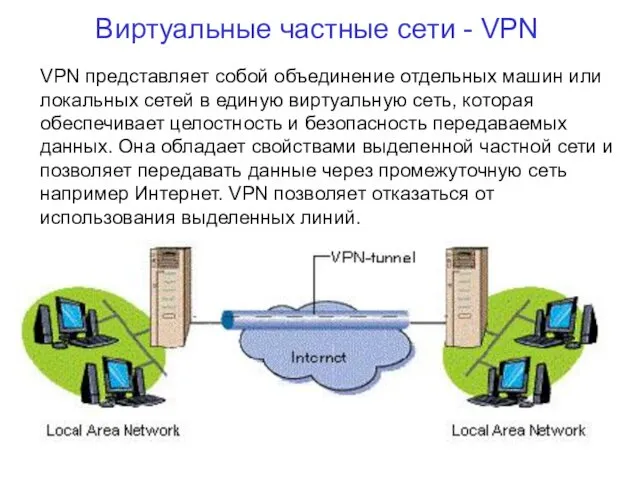 Виртуальные частные сети - VPN VPN представляет собой объединение отдельных