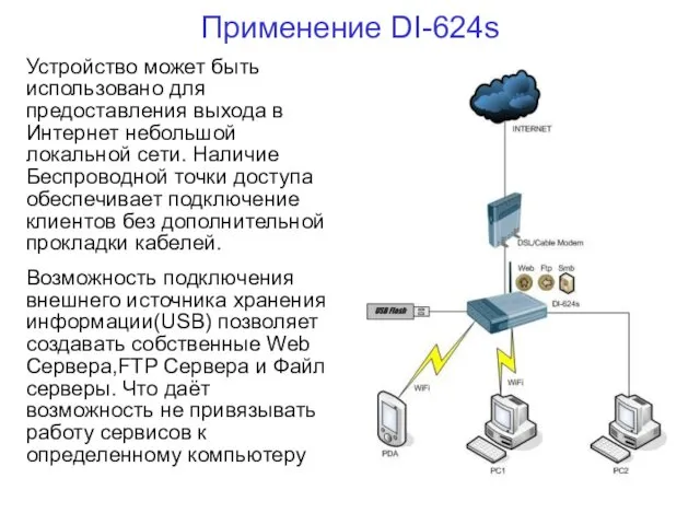 Применение DI-624s Устройство может быть использовано для предоставления выхода в