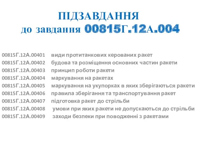 ПІДЗАВДАННЯ до завдання 00815Г.12А.004 00815Г.12А.00401 види протитанкових керованих ракет 00815Г.12А.00402