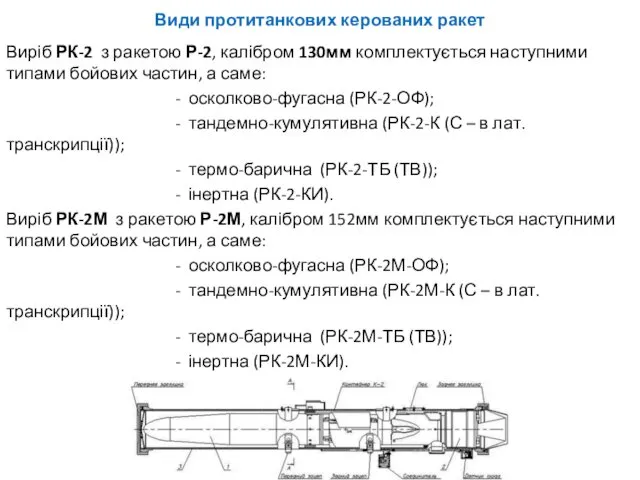 Види протитанкових керованих ракет Виріб РК-2 з ракетою Р-2, калібром