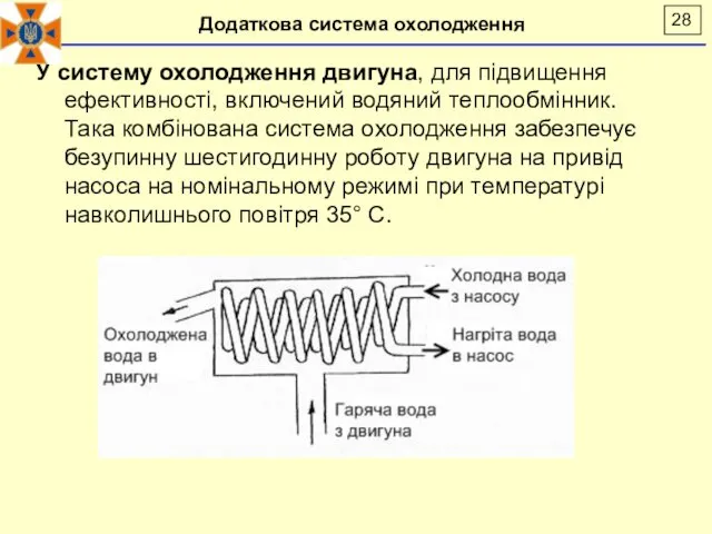 Додаткова система охолодження У систему охолодження двигуна, для підвищення ефективності,