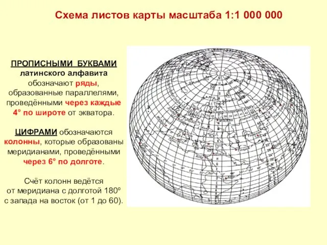 Схема листов карты масштаба 1:1 000 000 ПРОПИСНЫМИ БУКВАМИ латинского
