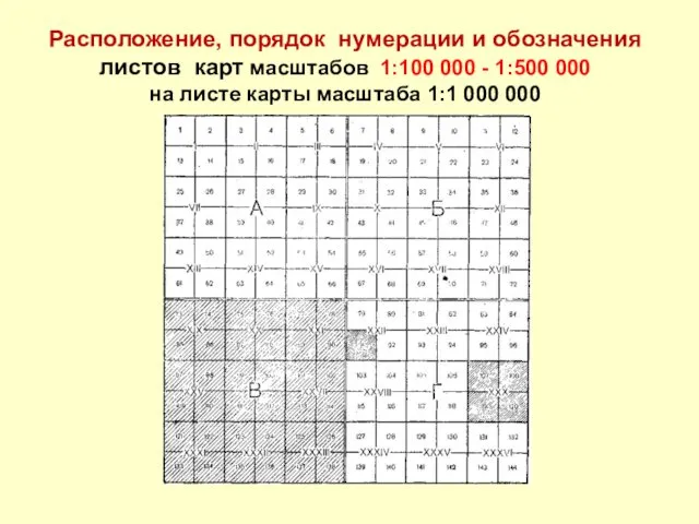 Расположение, порядок нумерации и обозначения листов карт масштабов 1:100 000