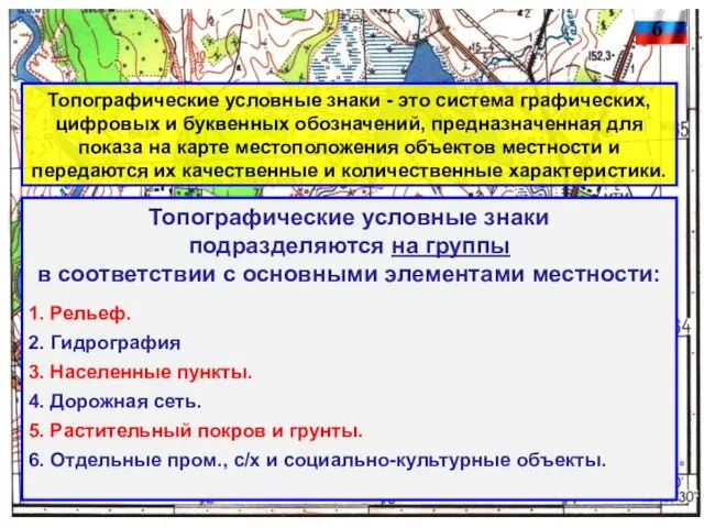 Топографические условные знаки - это система графических, цифровых и буквенных