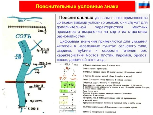 Пояснительные условные знаки применяются со всеми видами условных знаков, они