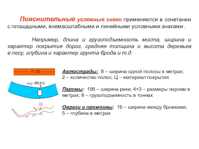 Пояснительные условные знаки применяются в сочетании с площадными, внемасштабными и