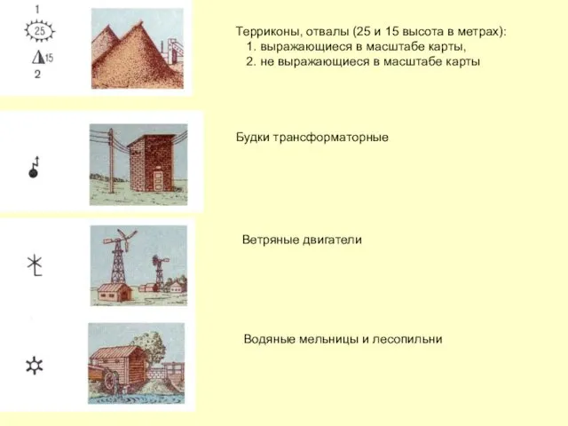 Терриконы, отвалы (25 и 15 высота в метрах): 1. выражающиеся