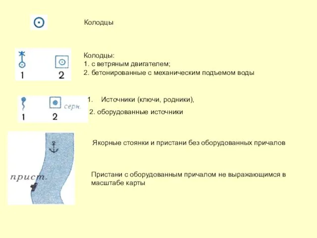 Колодцы Колодцы: 1. с ветряным двигателем; 2. бетонированные с механическим