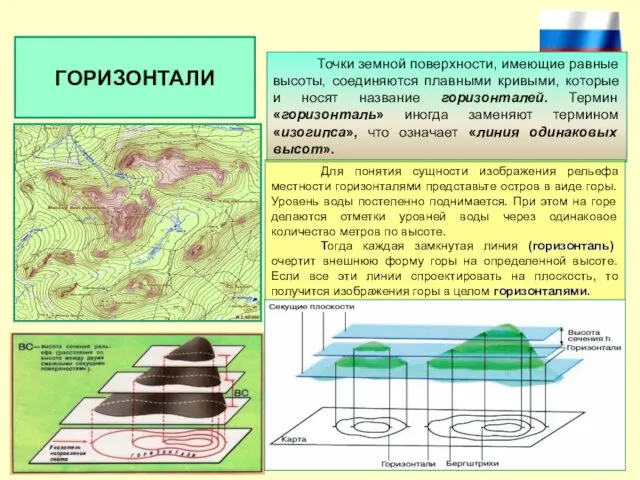 ГОРИЗОНТАЛИ Точки земной поверхности, имеющие равные высоты, соединяются плавными кривыми,