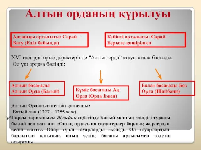 Алтын орданың құрылуы Алғашқы орталығы: Сарай – Бату (Еділ бойында)