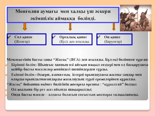 Мемлекетінің басты заңы “Жасақ” (ЯСА) деп аталады. Бұл екі бөлімнен