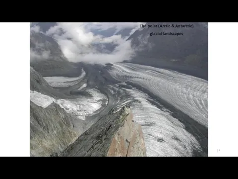 The polar (Arctic & Antarctic) glacial landscapes