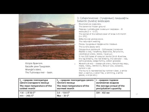 3. Субарктические (тундровые) ландшафты. Subarctic (tundra) landscapes Многолетняя мерзлота. The
