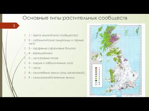 Основные типы растительных сообществ 1 – аркто-альпийские сообщества; 2 –