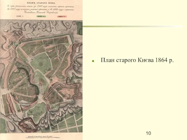 План старого Києва 1864 р.