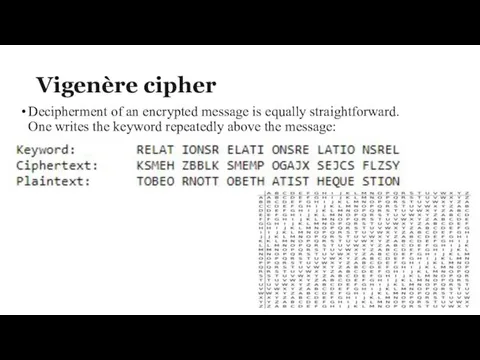 Vigenère cipher Decipherment of an encrypted message is equally straightforward.