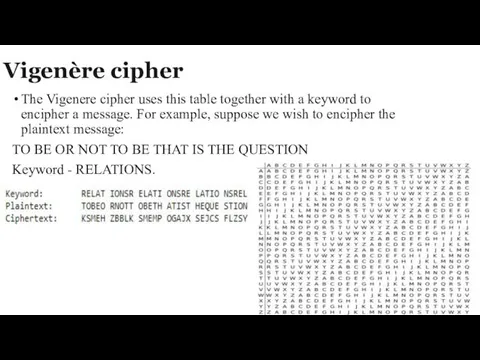 Vigenère cipher The Vigenere cipher uses this table together with