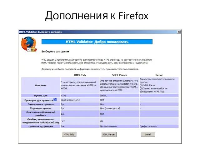 Дополнения к Firefox